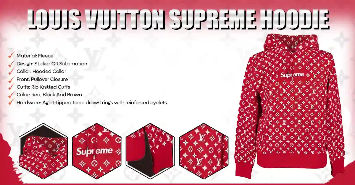 Infographic showing features of the Louis Vuitton Supreme Hoodie.