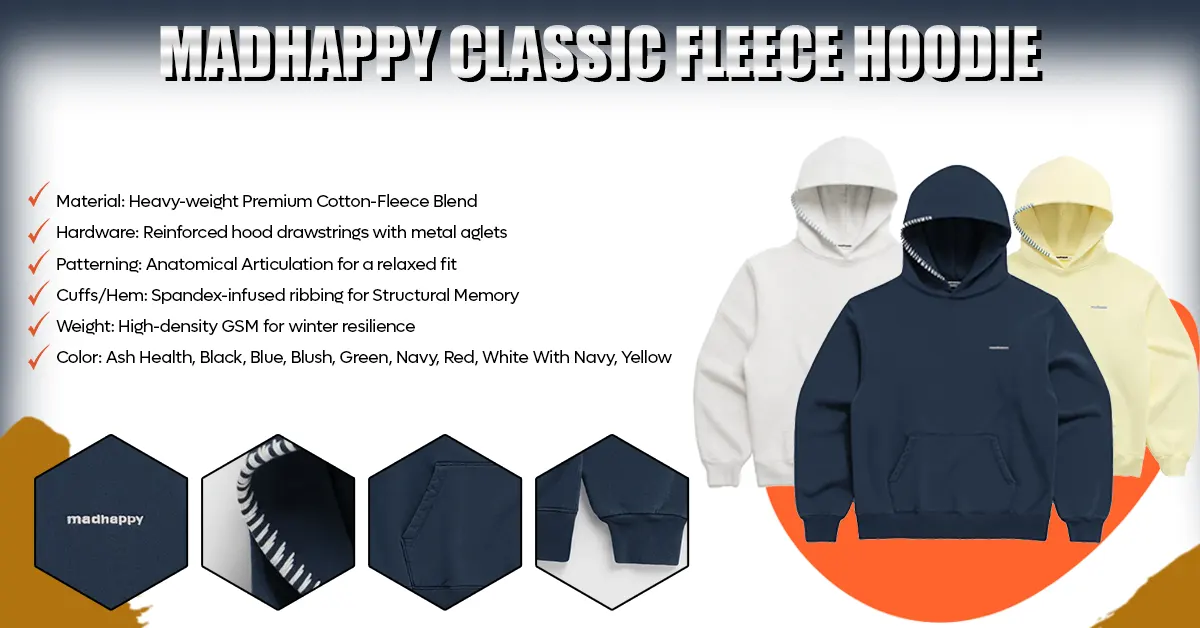 Infographic showing features of the Madhappy Classic Fleece Hoodie.