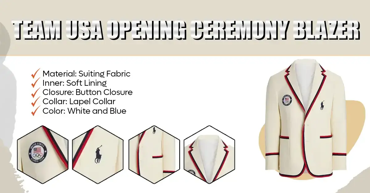 Off White Olympic Team Ceremony Blazer Product Features Sheet with Inset Hexagon Close Ups for Embroidered Crest Crest Details and Lapel Piping