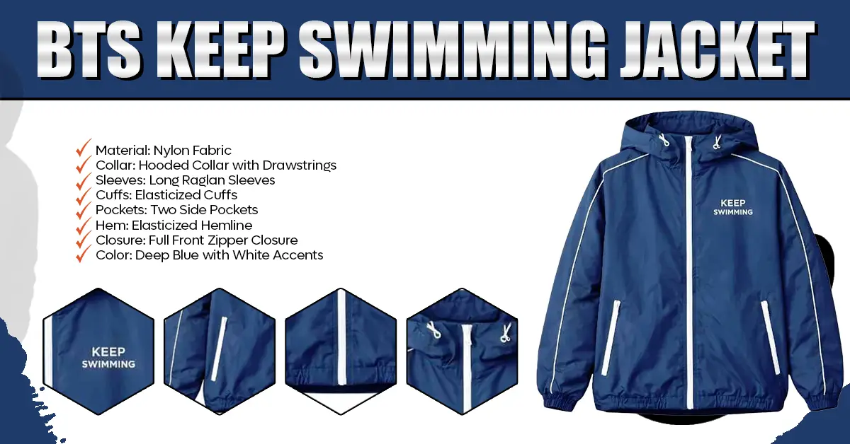 A detailed infographic layout of the BTS Keep Swimming Blue Jacket highlighting key features and material specs.
