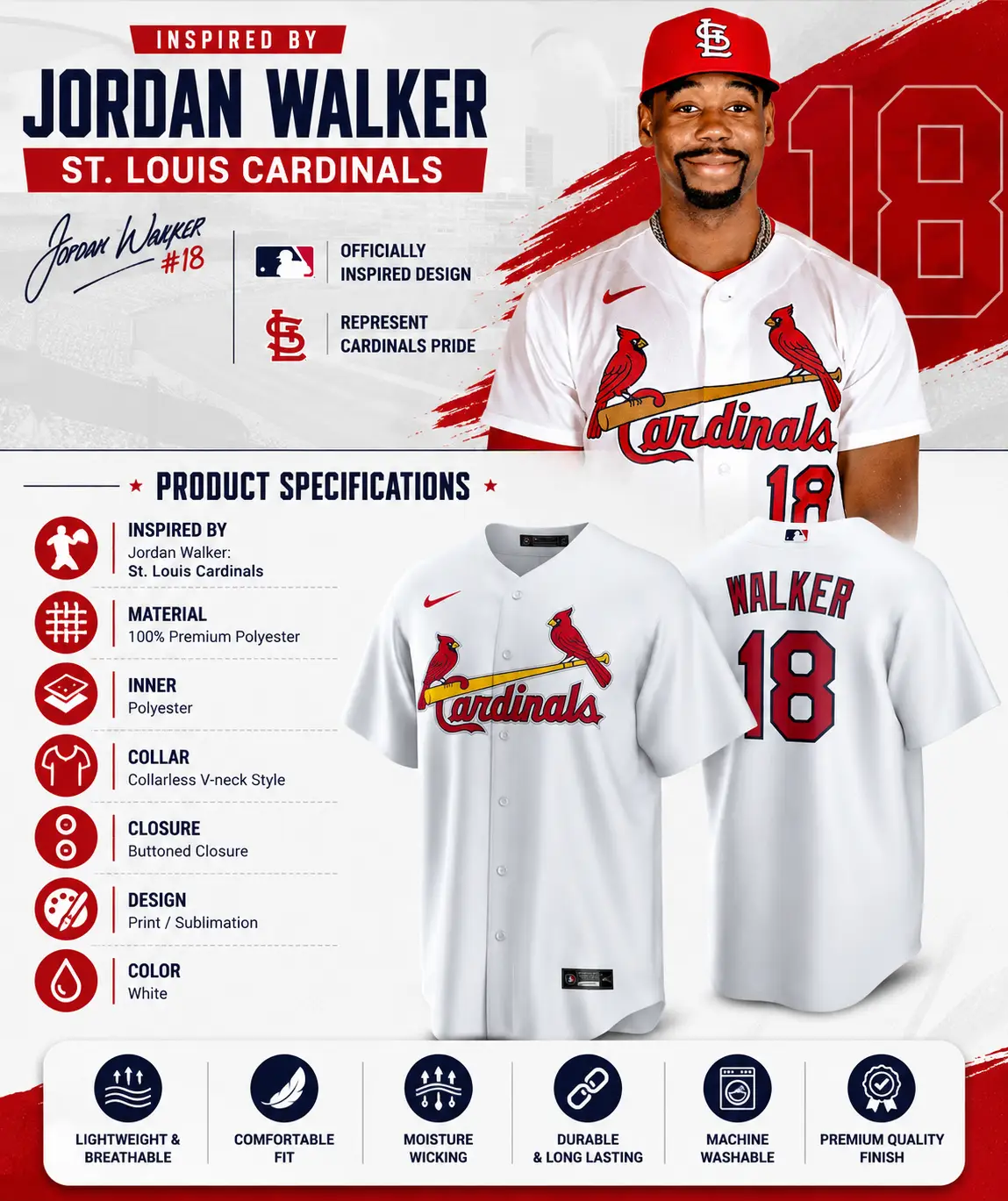 Jordan Walker Cardinals jersey infographic showing white polyester construction, V-neck collar, button closure, and front and back views.